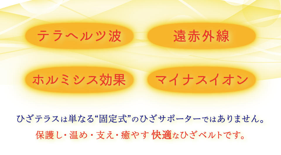 ひざテラスは単なる“固定式”のひざサポーターではありません。